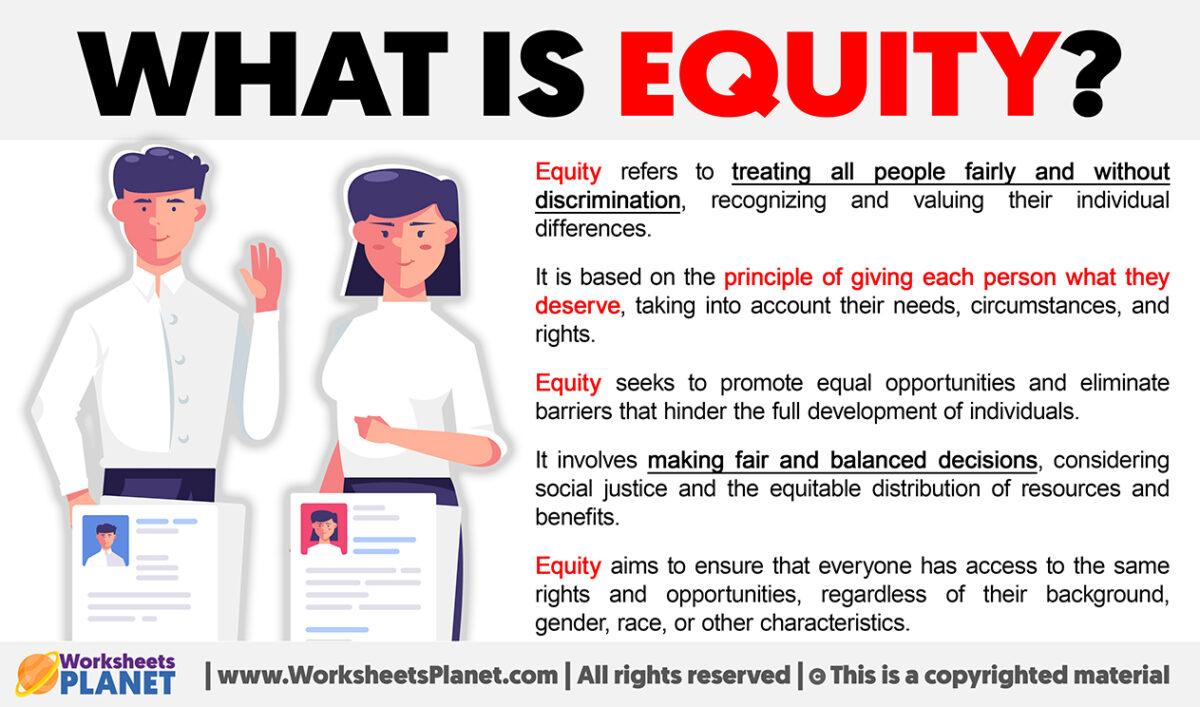 What is Equity | Definition of Equity