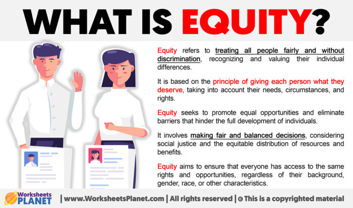 What is Equity | Definition of Equity