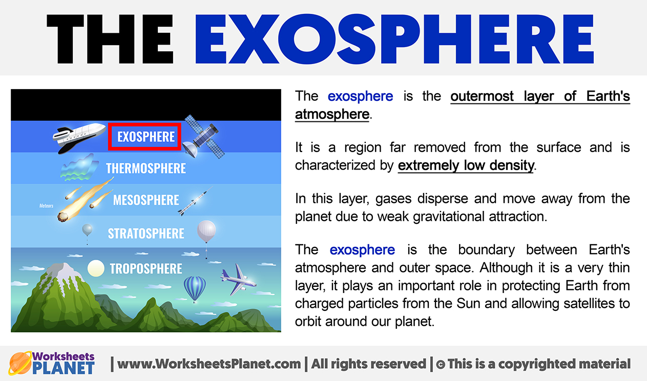 What Is Exosphere