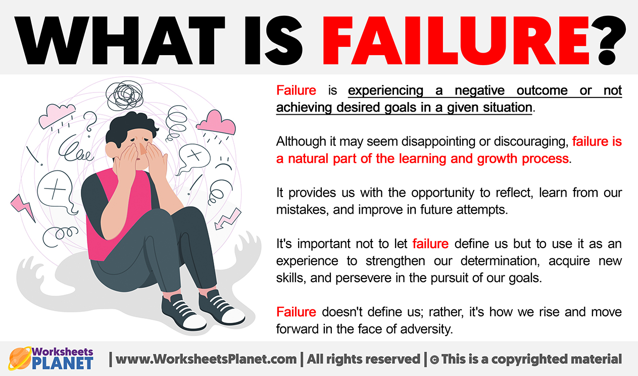 What Is Failure