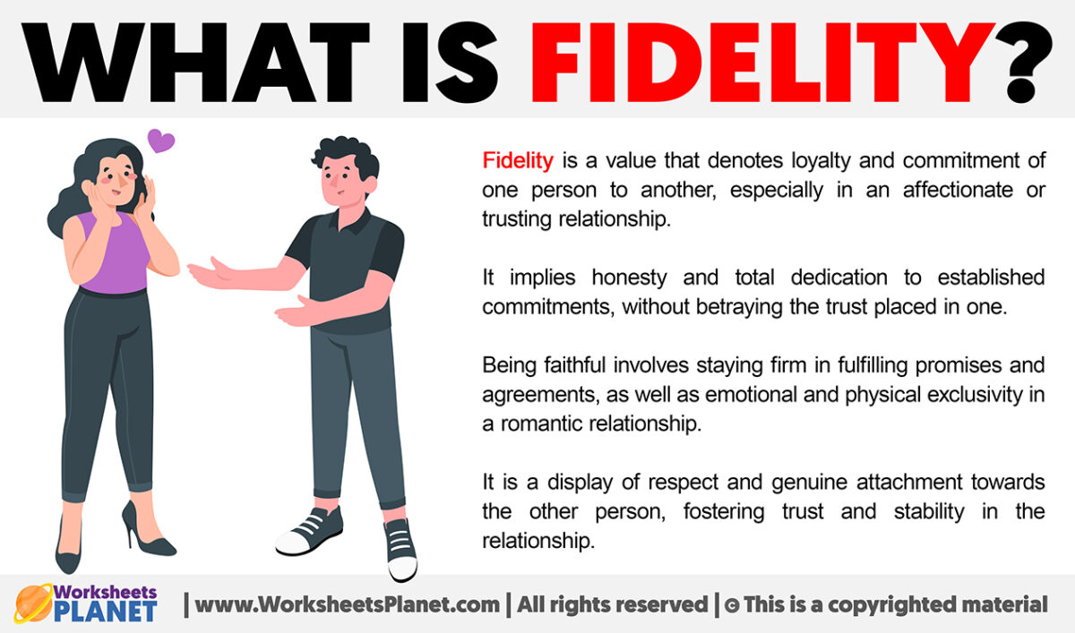 what-is-fidelity-definition-of-fidelity