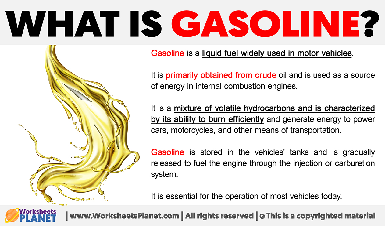 What is Gasoline Definition of Gasoline