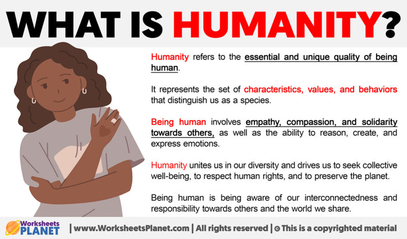 meaning of humanity essay