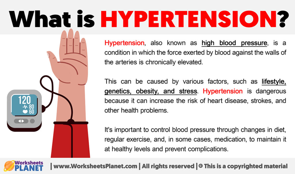 What Is Hypertension 