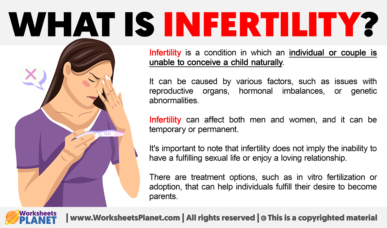 What Is Infertility