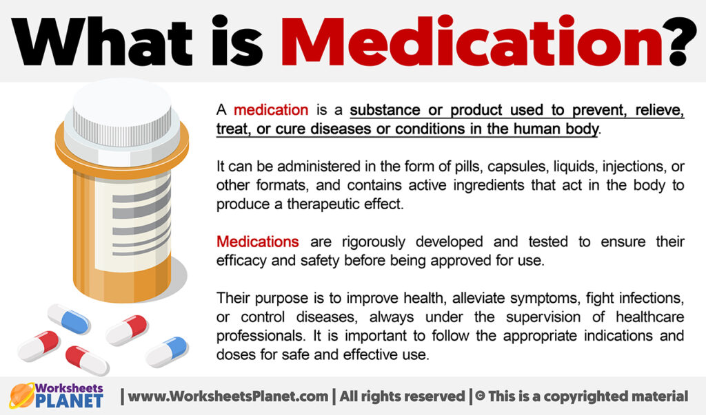 What is Medication | Definition of Medication