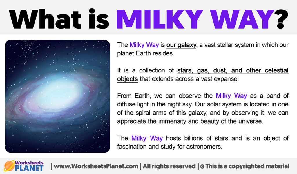 what-is-milky-way