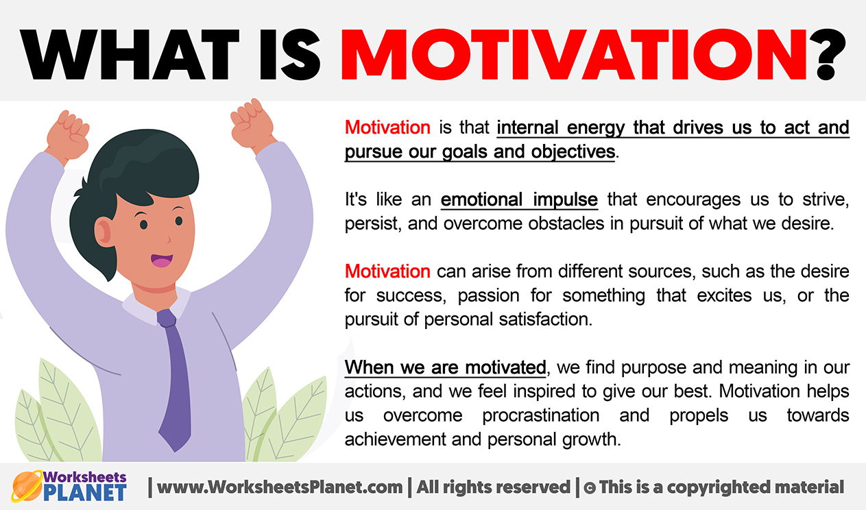 What Is Motivation