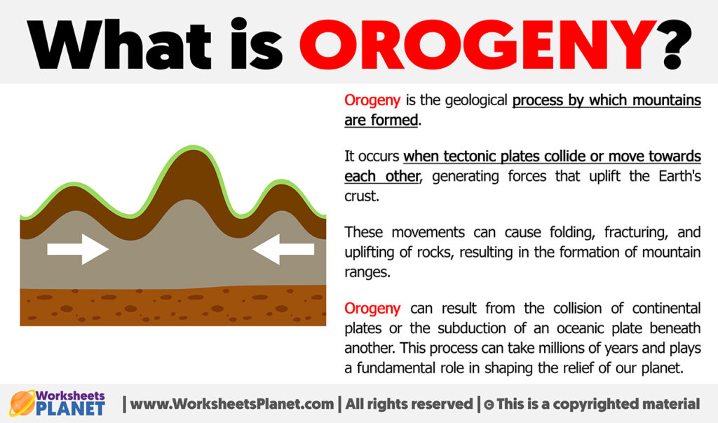 What Is Orogeny | Definition Of Orogeny