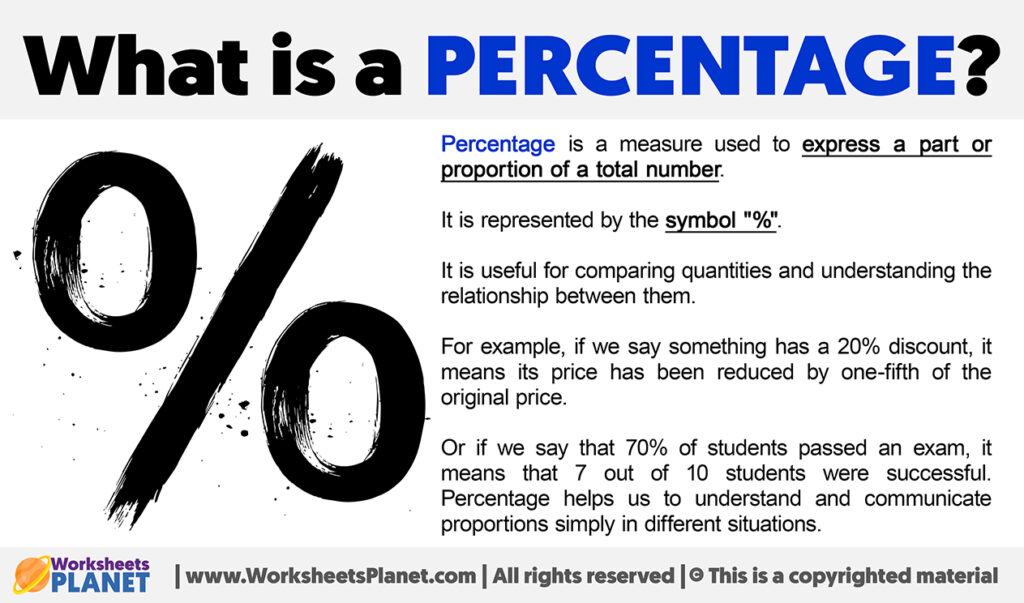 what-is-a-percentage-definition-of-percentage