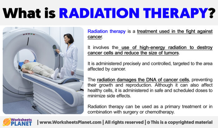 What is Radiation Therapy?