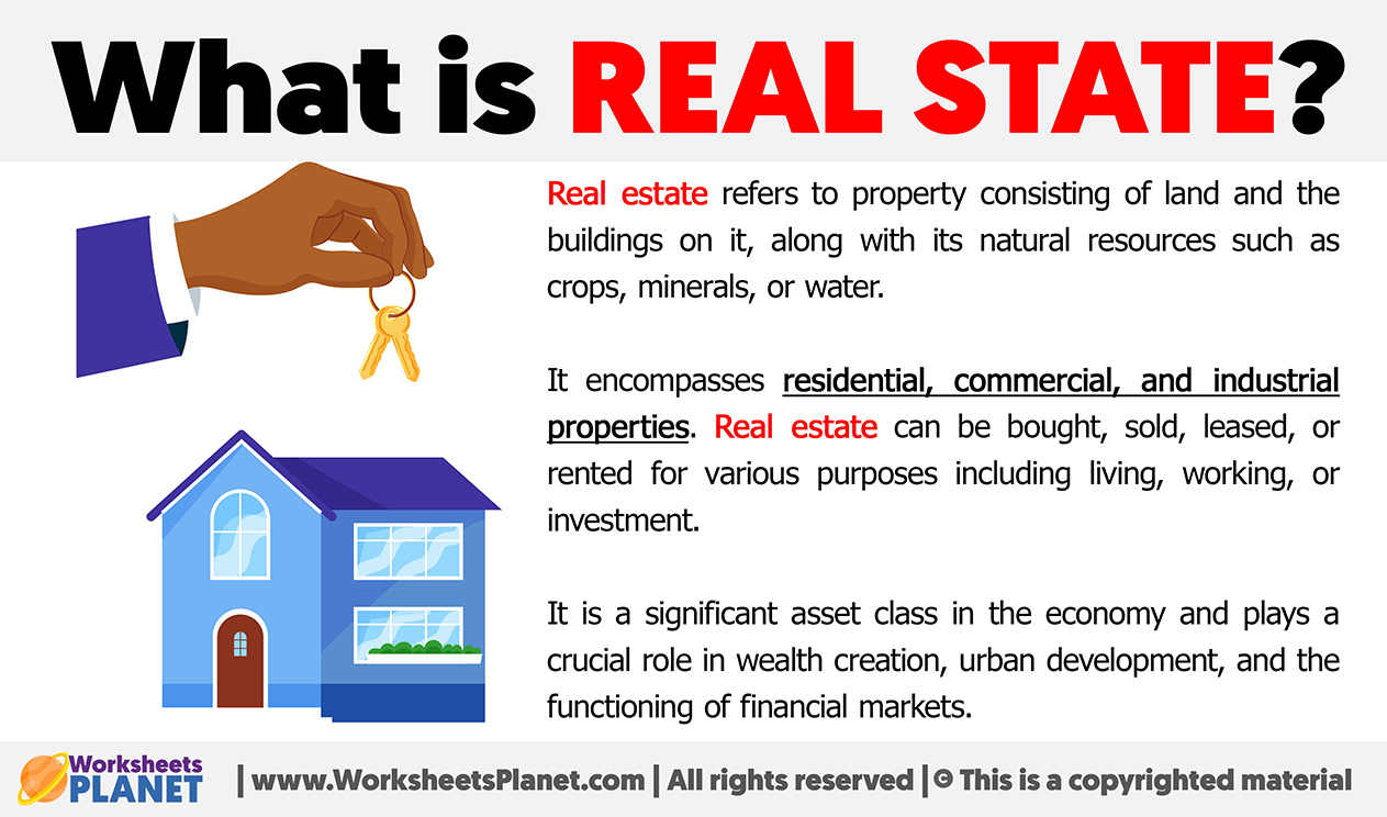 What Is Real State