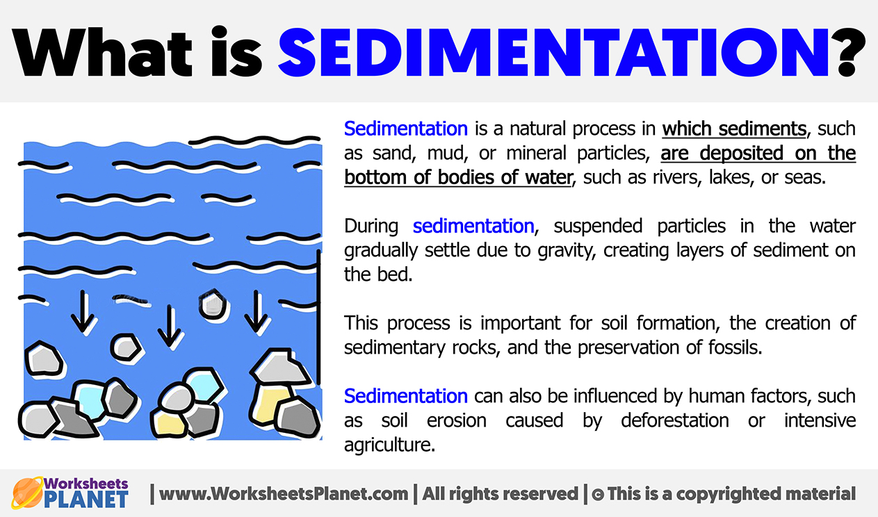 What Is Sedimentation