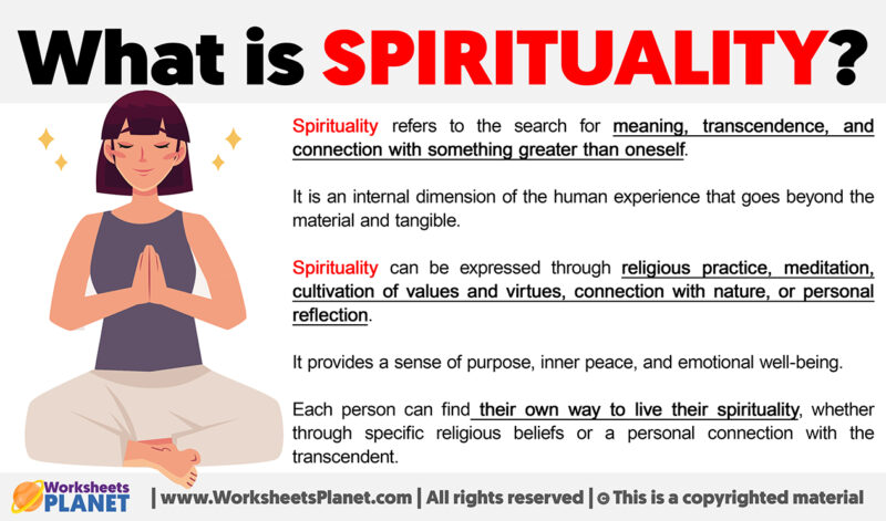 What is Spirituality | Definition of Spirituality