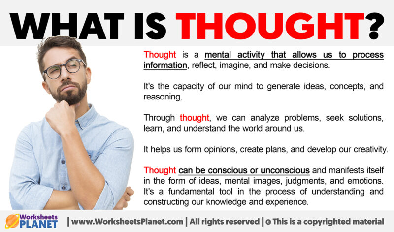 What is Thought | Definition of Thought