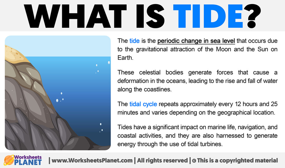 what-is-tide-definition-of-tide