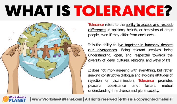 What is Tolerance | Definition of Tolerance