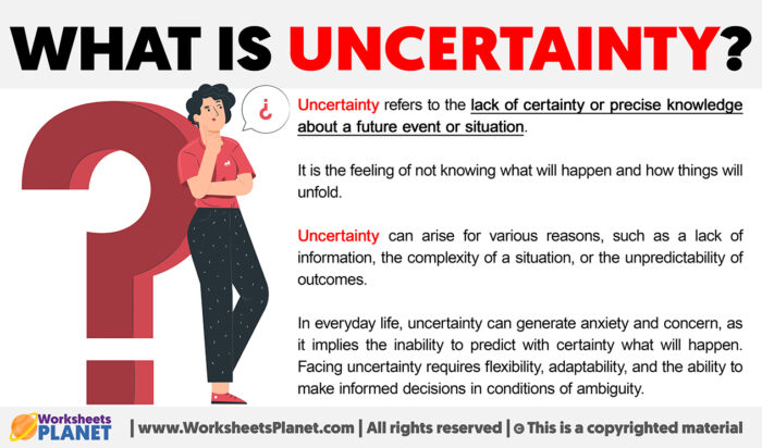 What is Uncertainty | Definition of Uncertainty