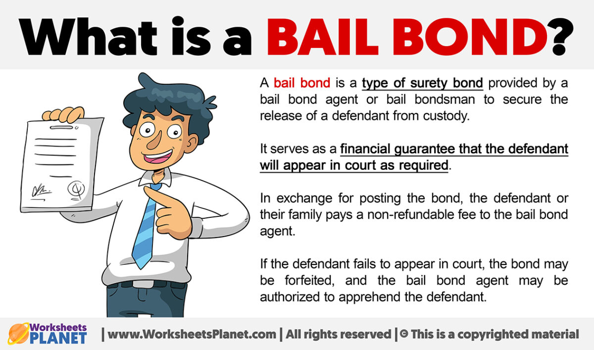 What is a Bail Bond | Definition of Bail Bond