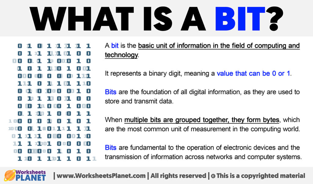 what-is-a-bit-definition-of-bit