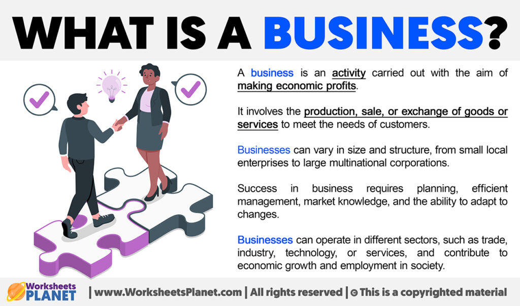 What is a Business | Definition of Business