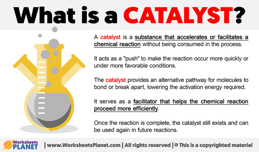 what-is-a-catalyst-definition-of-catalyst