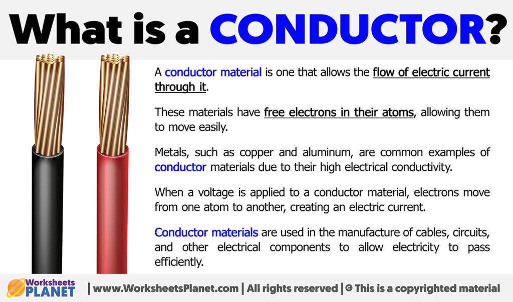 What is a Conductor? - Worksheets Planet