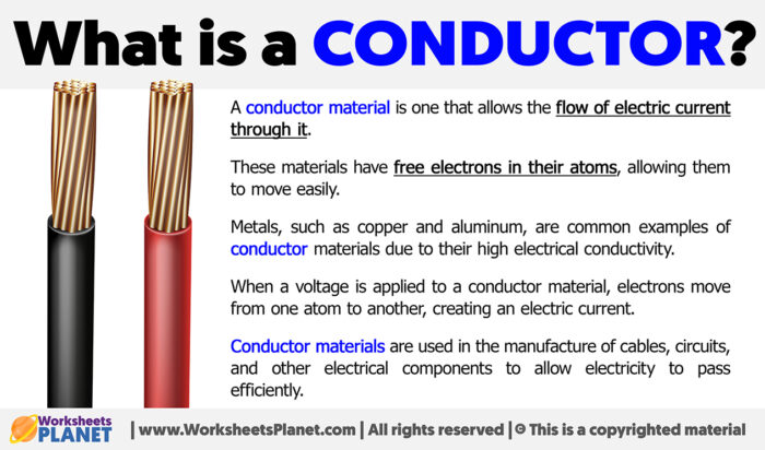 What is a Conductor? - Worksheets Planet