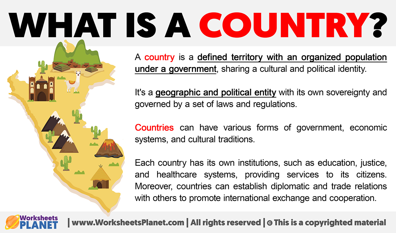 What Is A Country