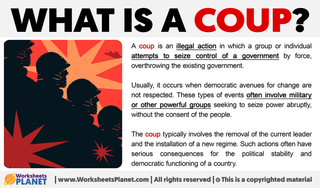 what-is-a-coup-definition-of-coup