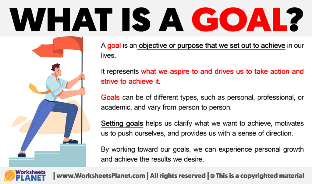 What is a Goal | Definition of Goal