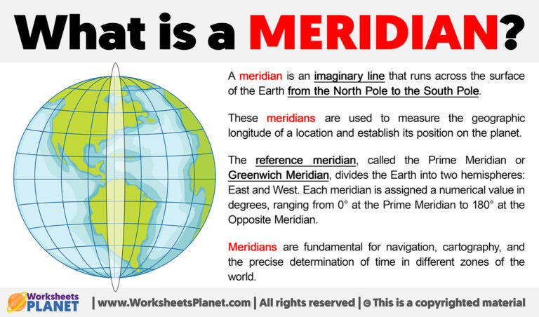 What is a Meridian | Definition of Meridian