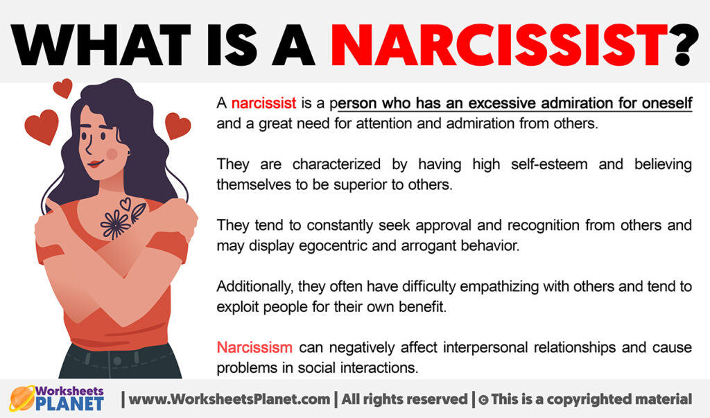 What is a Narcissist | Definition of Narcissist