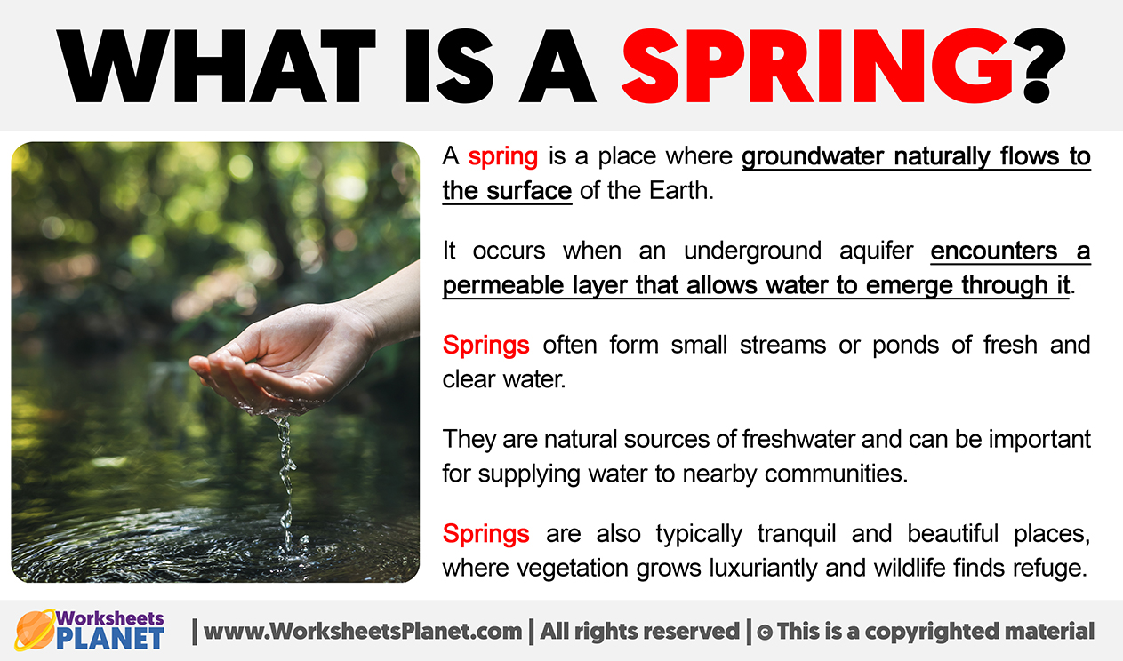 what-is-a-spring-definition-of-spring