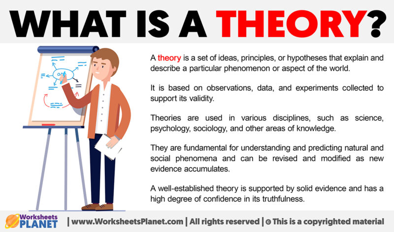 What is a Theory Definition of Theory