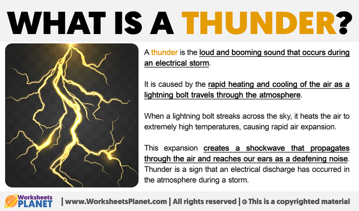 What is a Thunder | Definition of Thunder