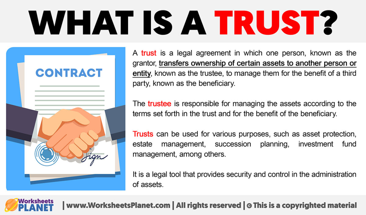 Whast is a Trust | Definition of Trust