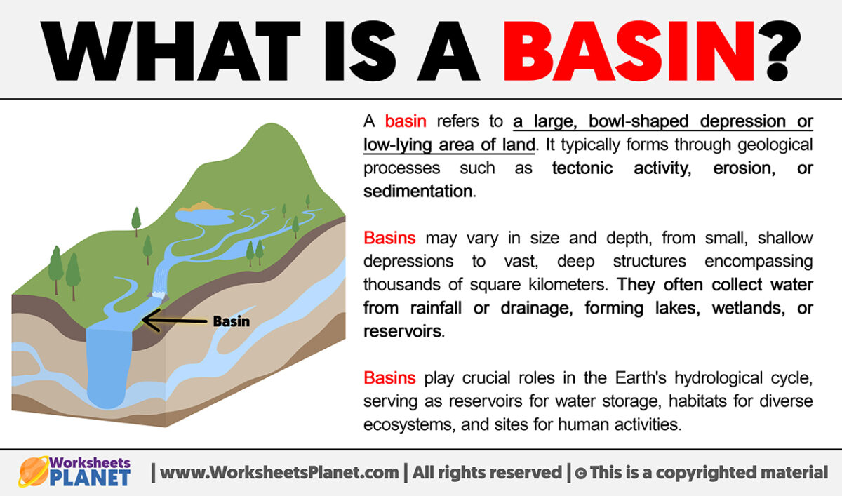 What is a Basin | Definition of Basin