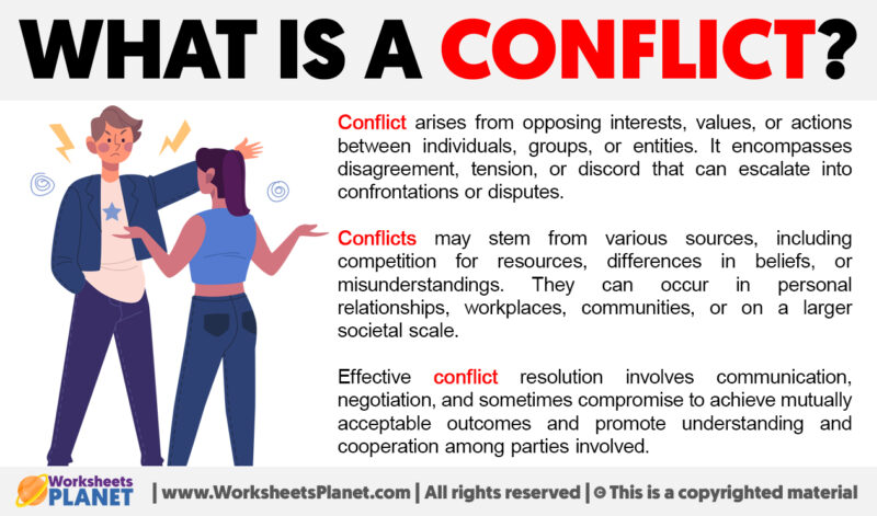 what-is-a-conflict-definition-of-conflict