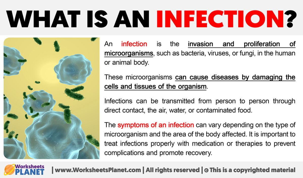 Definition of Infection