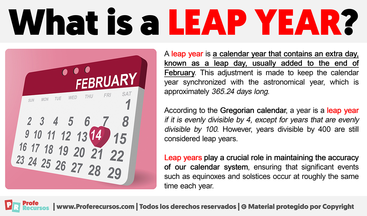What is a Leap Year  Definition of Leap Year