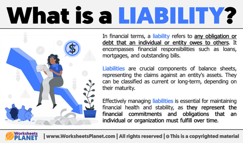 What is a Liability | Definition of Liability