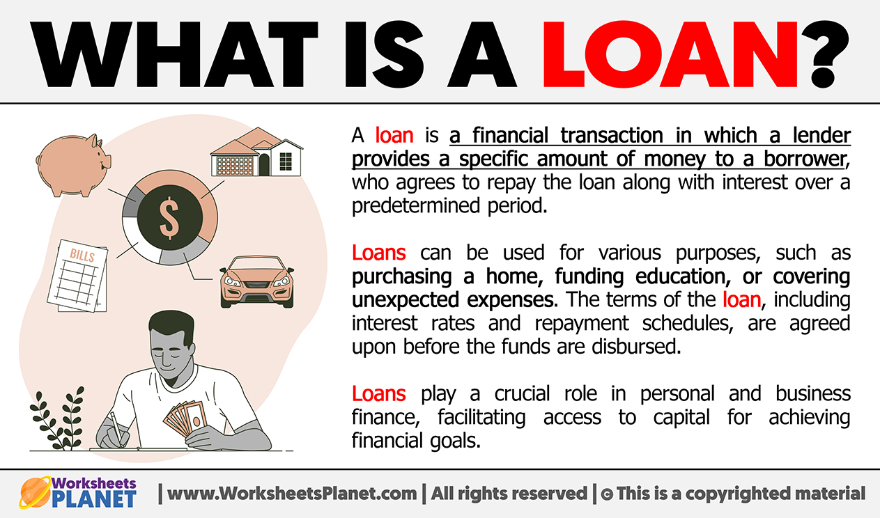 What Is A Loan