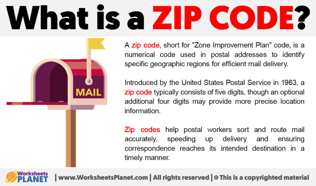 What is a Zip Code | Definition of Zip Code