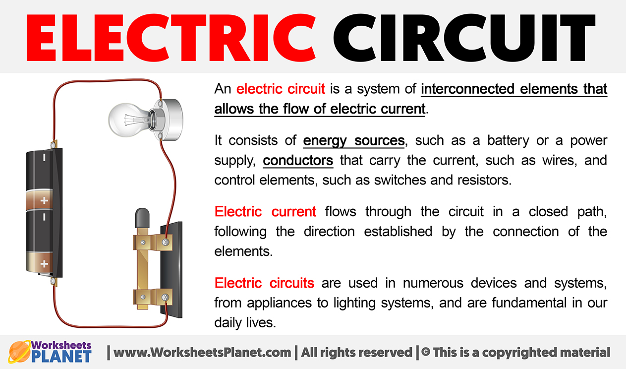 What Is An Electric Circuit