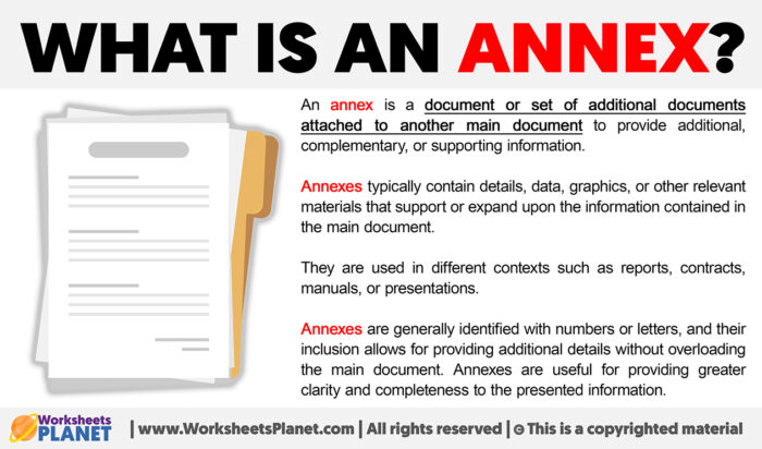 What Is An Annex | Definition Of Annex