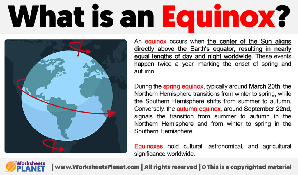 What is an Equinox Definition of Equinox