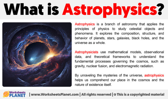 What is Astrophysics | Definition of Astrophysics