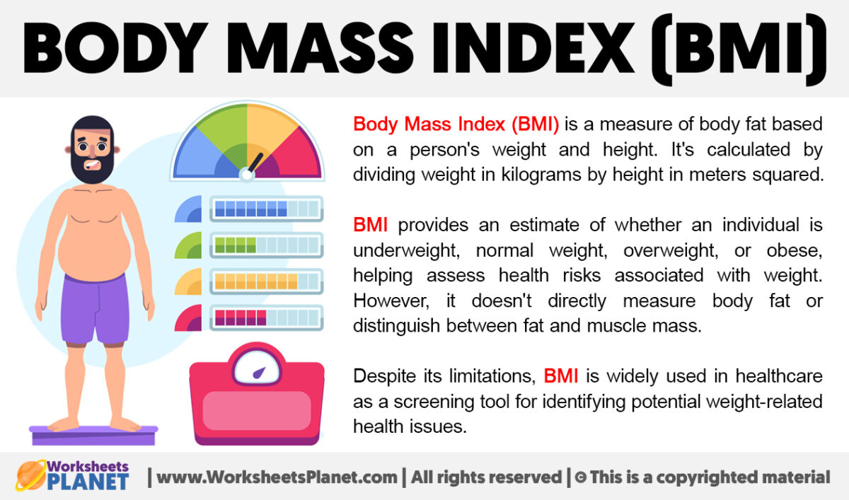 index body mass