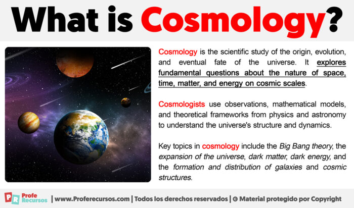 What is Cosmology | Definition of Cosmology